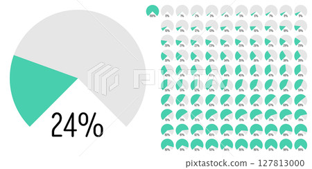 Set of circular sector arc percentage diagrams meters progress bar from 0 to 100 ready-to-use for web design, user interface UI or infographic - indicator with green Set of circular sector arc percentage diagrams meters progress bar from 0 to 100 ready-to-use for web design, user interface UI or infographic - indicator with green 127813000