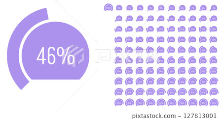 Set of circular sector arc percentage diagrams meters progress bar from 0 to 100 ready-to-use for web design, user interface UI or infographic - indicator with purple 127813001