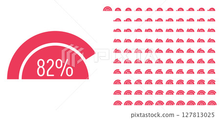 Set of semicircle percentage progress bar diagrams meters from 0 to 100 ready-to-use for web design, user interface UI or infographic - indicator with red Set of semicircle percentage progress bar diagrams meters from 0 to 100 ready-to-use for web design, user interface UI or infographic - indicator with red 127813025