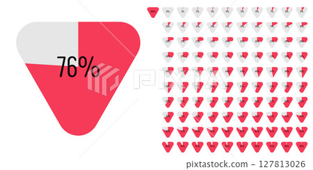 Set of triangle percentage diagrams meters from 0 to 100 Set of triangle percentage diagrams meters from 0 to 100 127813026