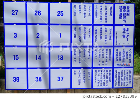 Election Poster Board 127815399