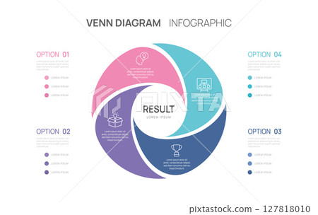 Venn diagram infographic chart template for business 4 options presentation with icons elements vector illustration. 127818010
