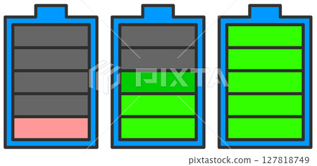 Illustration of a new battery and a discharged battery with low voltage Illustration of a new battery and a discharged battery with low voltage 127818749