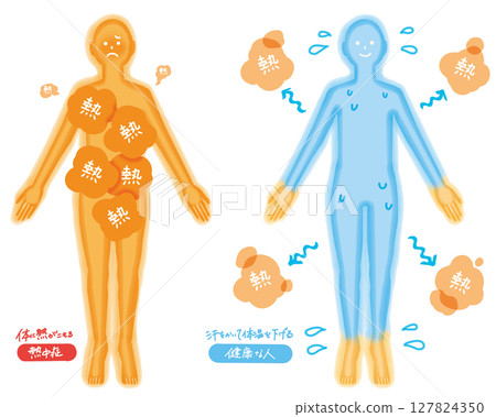People with heatstroke and healthy people People with heatstroke and healthy people 127824350