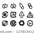 Set of garbage sorting marks 127833412
