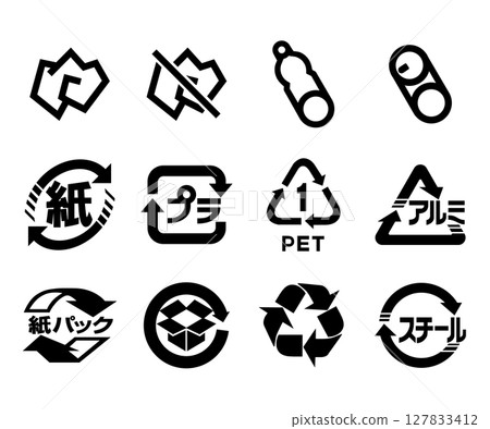 Set of garbage sorting marks 127833412