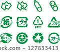 Garbage sorting mark set (green version) 127833413