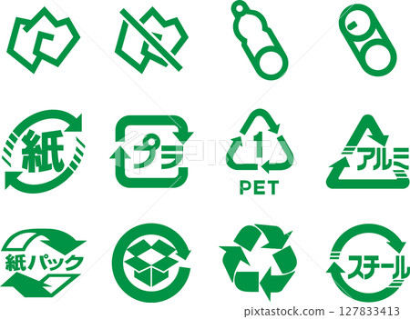 Garbage sorting mark set (green version) 127833413