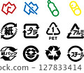 Garbage sorting mark set (colorful version) 127833414