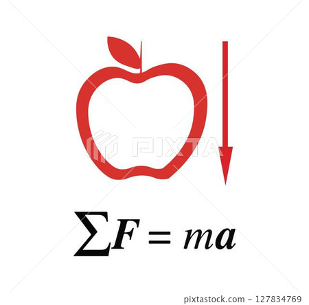 Illustration of physics, Newton laws of motion, Newton's second law of motion describes the relationship between an object's mass and the amount of force needed to accelerate it 127834769