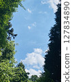 The blue sky of the sacred area The blue sky of the sacred area 127834890