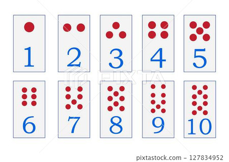 Numbers icon set on white background, Set of grunge numbers isolated on a white background, Typography vector elements Numbers icon set on white background, Set of grunge numbers isolated on a white background, Typography vector elements 127834952
