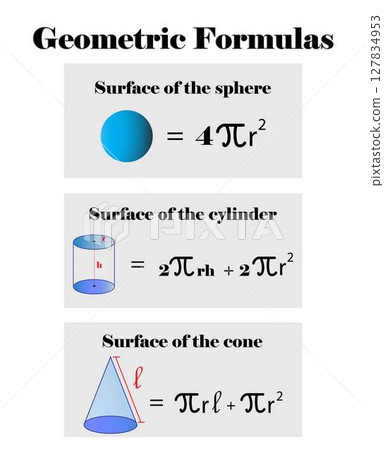 illustration of mathematics and physics, Geometric formulas, mathematical formula equations, 3D Isometric Flat Vector Set of Polygon Formulas, Geometric Shapes illustration of mathematics and physics, Geometric formulas, mathematical formula equations, 3D Isometric Flat Vector Set of Polygon Formulas, Geometric Shapes 127834953
