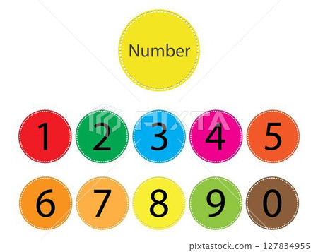 Numbers icon set on white background, Set of grunge numbers isolated on a white background, Typography vector elements Numbers icon set on white background, Set of grunge numbers isolated on a white background, Typography vector elements 127834955