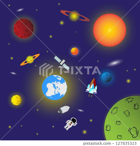 illustration of astronomy and cosmology, planets in the solar system, Solar system, Inner planets and Outer planets, The four inner system planets Mercury, Venus, Earth and Mars, Solar System illustration of astronomy and cosmology, planets in the solar system, Solar system, Inner planets and Outer planets, The four inner system planets Mercury, Venus, Earth and Mars, Solar System 127835323