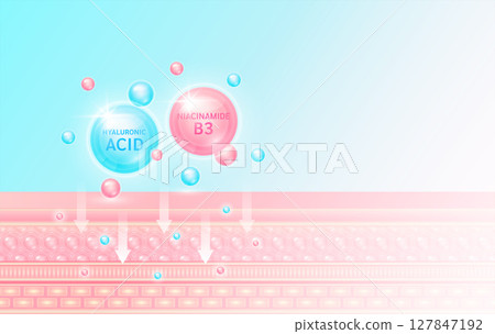 Blue Hyaluronic acid and Niacinamide or vitamin B3 pink drop absorbed into the skin cell layer getting younger. Collagen solution for cosmetic advertising. Medical beauty concept. 3D Vector EPS10. 127847192