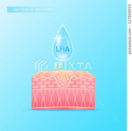 Blue drop serum on skin layer. LHA Lipo hydroxy acid solution it melts the sebum and blackhead which causes clogged pores. For cosmetics ads. Medical beauty science. Vector EPS10. Blue drop serum on skin layer. LHA Lipo hydroxy acid solution it melts the sebum and blackhead which causes clogged pores. For cosmetics ads. Medical beauty science. Vector EPS10. 127848054