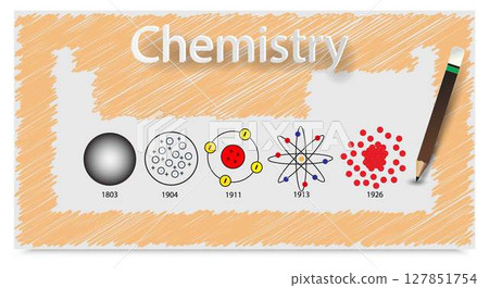 illustration of chemistry, Atomic models, Atomic Models History Infographic Diagram including Democritus Dalton Rutherford Bohr Schrodinger atom structures 127851754