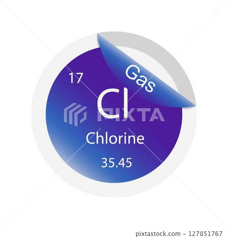 illustration of chemistry, The periodic table of the elements, Chlorine atom, properties of the chemical elements exhibit a periodic dependence on their atomic numbers 127851767