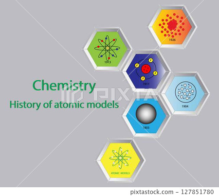 illustration of chemistry, Atomic models, Atomic Models History Infographic Diagram including Democritus Dalton Rutherford Bohr Schrodinger atom structures 127851780