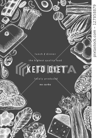 Keto Diet Chalk Board Design Template. Vector Hand Drawn Healthy Food Banner. Vintage Style Ketogenic Menu Illustration. 127858879