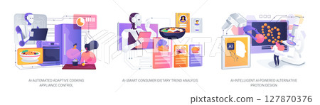 AI Trends in Modern Food Tech abstract concept vector illustrations. AI Trends in Modern Food Tech abstract concept vector illustrations. 127870376