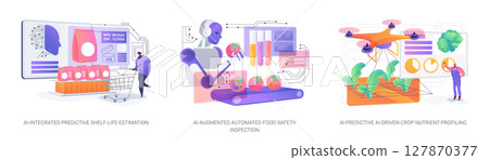AI for Safer, Smarter Food Systems abstract concept vector illustrations. AI for Safer, Smarter Food Systems abstract concept vector illustrations. 127870377