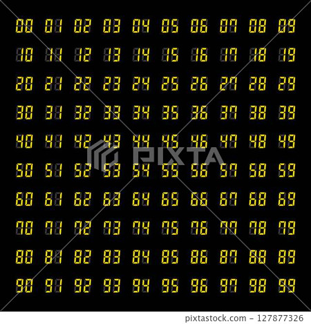 Digital number material Digital number material 127877326