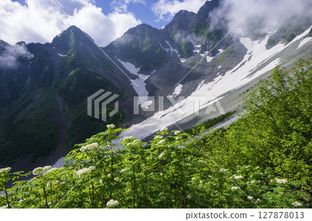 夏天的雲朵從山脊升起 夏天的雲朵從山脊升起 127878013