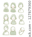 Set of people of all ages (Japanese style) 127879360