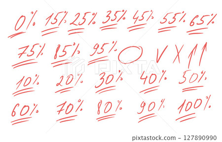 Exam grade numbers marks doodle style set. School test results hand drawn sings. Teacher percent scores for student homework. Vector handwritten scribble qualification rating symbols isolated on white 127890990