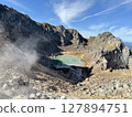 Megake no Mega Pond 127894751