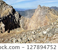 燒岳火山口邊緣 127894752