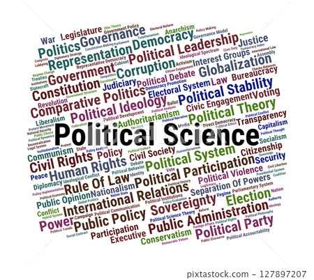 Political Science Word Cloud. Key Terms In Political Theory, Policy, Law, Governance 127897207
