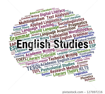 English Studies Word Cloud. Key Concepts In Language, Linguistics, And Literature English Studies Word Cloud. Key Concepts In Language, Linguistics, And Literature 127897216