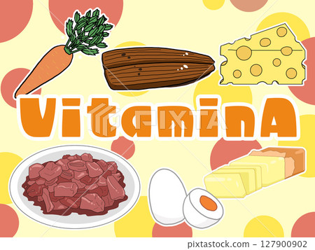 Vitamin A image illustration (with background) (English text) Vitamin A image illustration (with background) (English text) 127900902