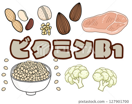 Image illustration of vitamin B1 127901700