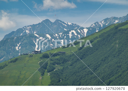 白馬岩岳滑雪場：長野縣白馬村的鹿島山殘雪和八方尾根滑雪場 127920678