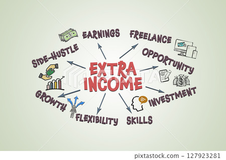 EXTRA INCOME Concept. Illustration with icons, keywords and arrows EXTRA INCOME Concept. Illustration with icons, keywords and arrows 127923281