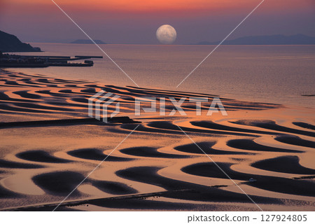 大敷海岸的日落美景 大敷海岸的日落美景 127924805