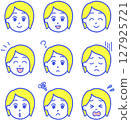 woman with various facial expressions 127925721