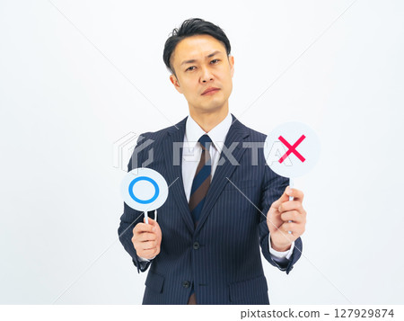 Middle-aged male business person showing a cross mark Middle-aged male business person showing a cross mark 127929874