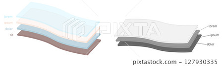 Simple layers or fabric diagram. Two versions one layer is transparent, sheets are slightly bent 127930335