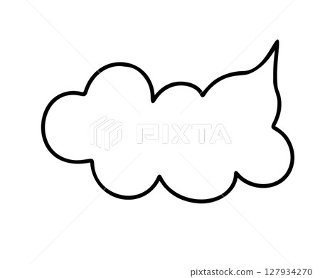 Speech blank cloud bubble vector ideal for creating dialogue, questions, or exclamations in comics, social media, or educational materials Speech blank cloud bubble vector ideal for creating dialogue, questions, or exclamations in comics, social media, or educational materials 127934270