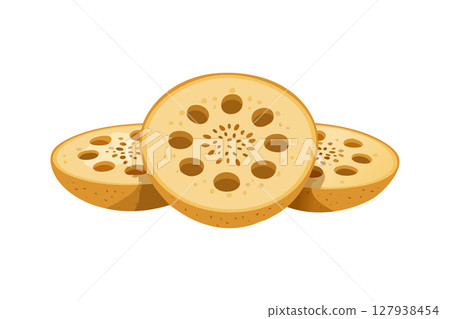 lotus root 127938454