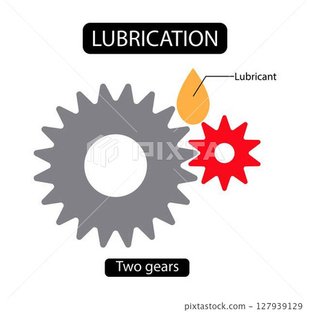 illustration of physics, Lubricant and Gears, Making gears on a gear cutting machine. Machine oil cools the cutting process of the gear wheel with a modular cutter 127939129