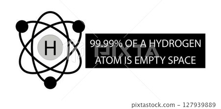 illustration of chemistry and physics, Atomic Model and Atom theory, 99 percent of a hydrogen atom is empty space, Basic of atomic 127939889