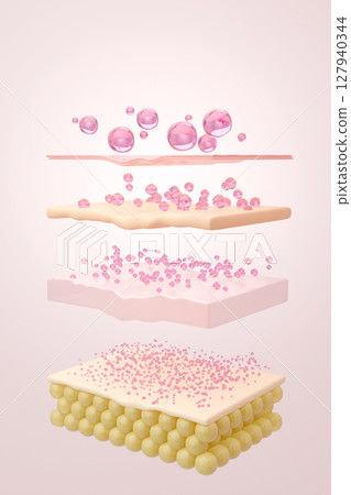 皺紋改善:抗老精華液多層滲透的CG影像 皺紋改善:抗老精華液多層滲透的CG影像 127940344