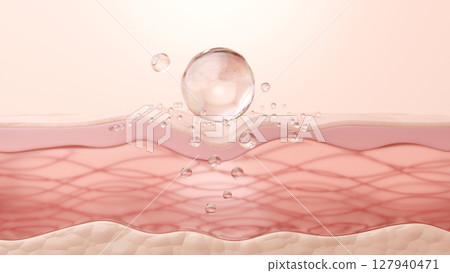 Wrinkle improvement: CG image of moisturizing serum penetrating deep into the skin Wrinkle improvement: CG image of moisturizing serum penetrating deep into the skin 127940471