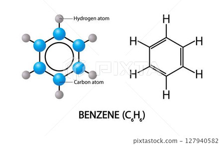 illustration of chemistry and physics, Benzene Atomic Structure, Benzene has a planar hexagonal ring structure made up of six carbon atoms and six hydrogen atoms 127940582